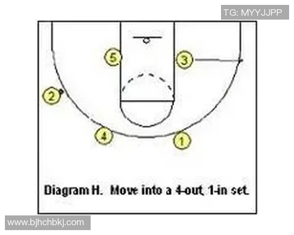 北京乒乓球队快攻战术解析与训练方法探讨