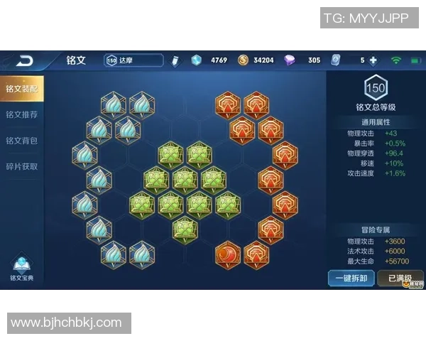 从零开始玩转王者荣耀全方位攻略与技巧分享