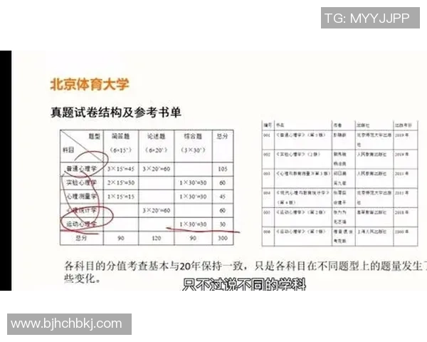 极限运动心理素质评比揭晓西安队荣获第六名展现强大心理素质 极限运动心理素质评比揭晓西安队荣获第六名展现强大心理素质