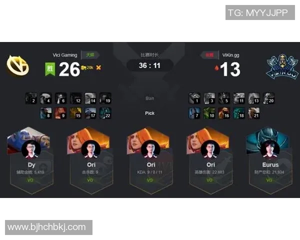 深入分析IG战队的阵地战策略与战术执行细节